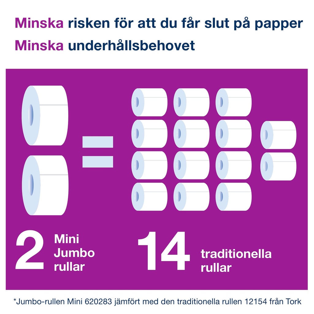 Dispenser Mini Jumbo T2 svart