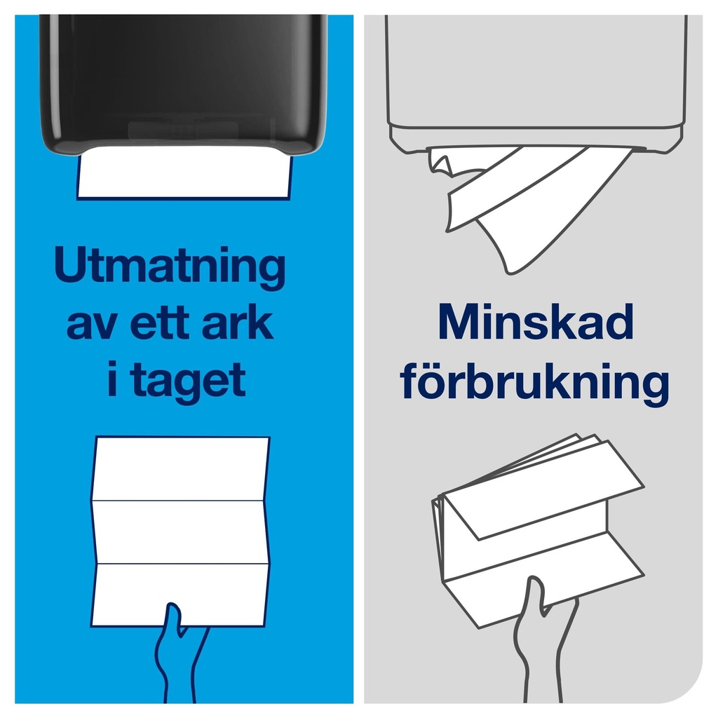 Tork PeakServe H5 Handduk, Adv
