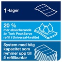 Tork PeakServe H5 Handduk, Adv
