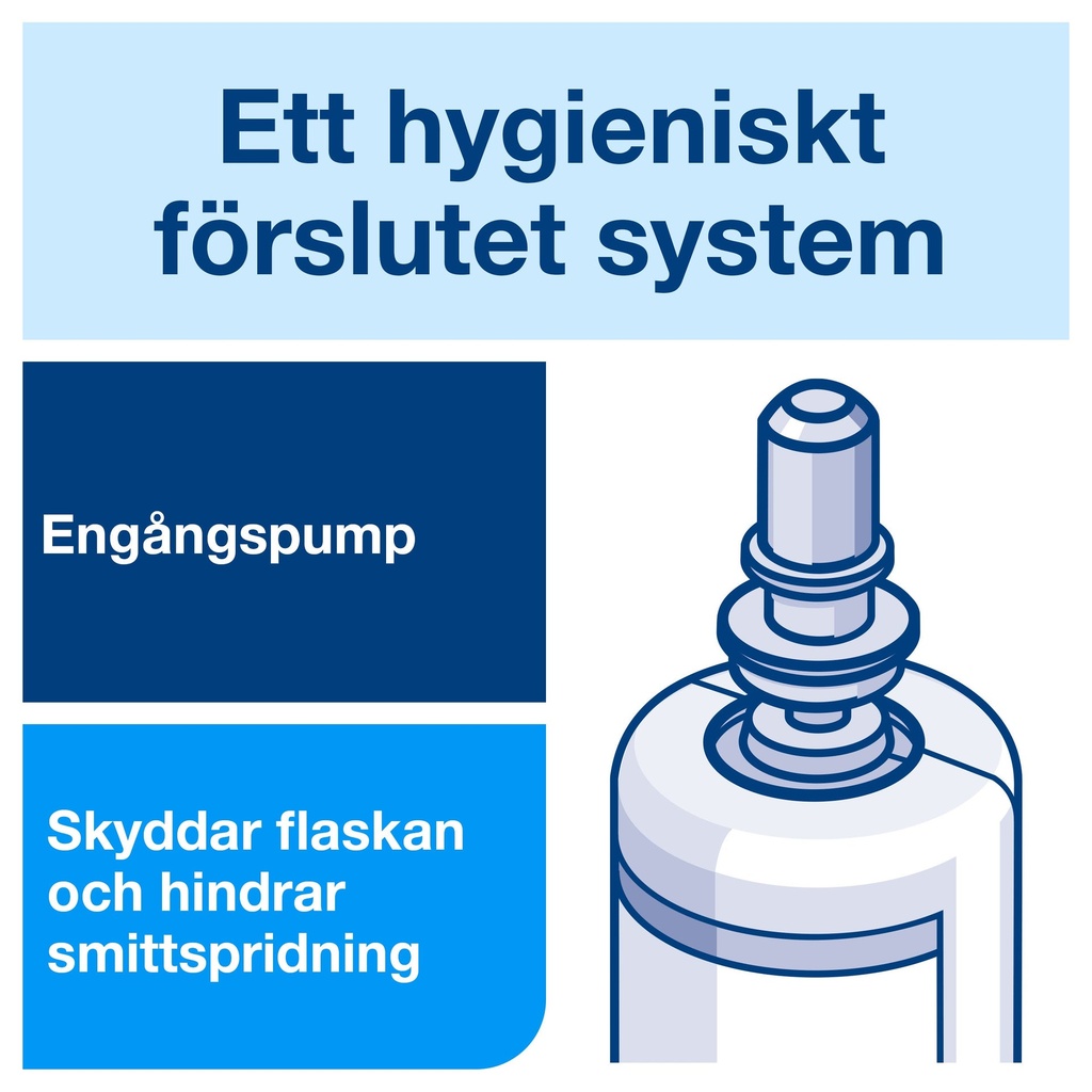 Tvål industri Tork S4 1L