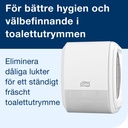 Dispenser Konstant vit