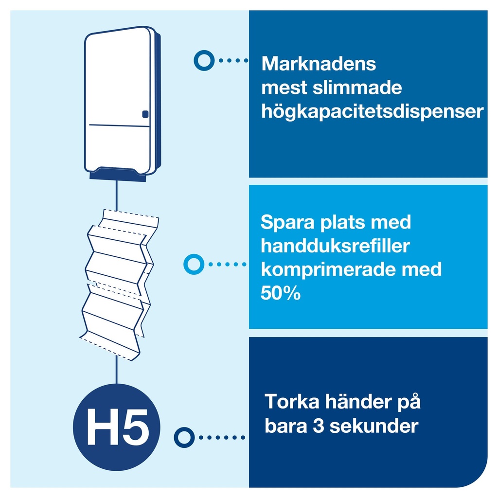 Tork Dispenser PeakServe vit