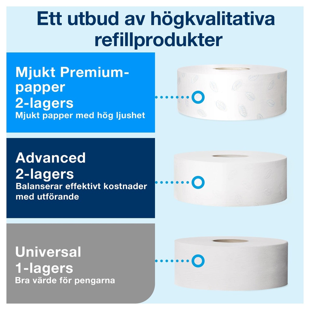 Dispenser Jumbo T1         vit