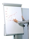 Rengöringsservetter Whiteboard