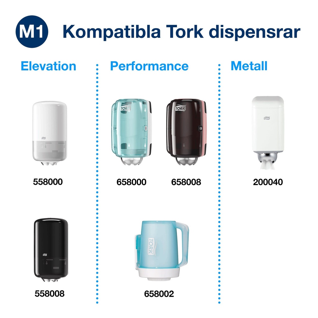Torkpapper Tork 1-lag M1 11/fp