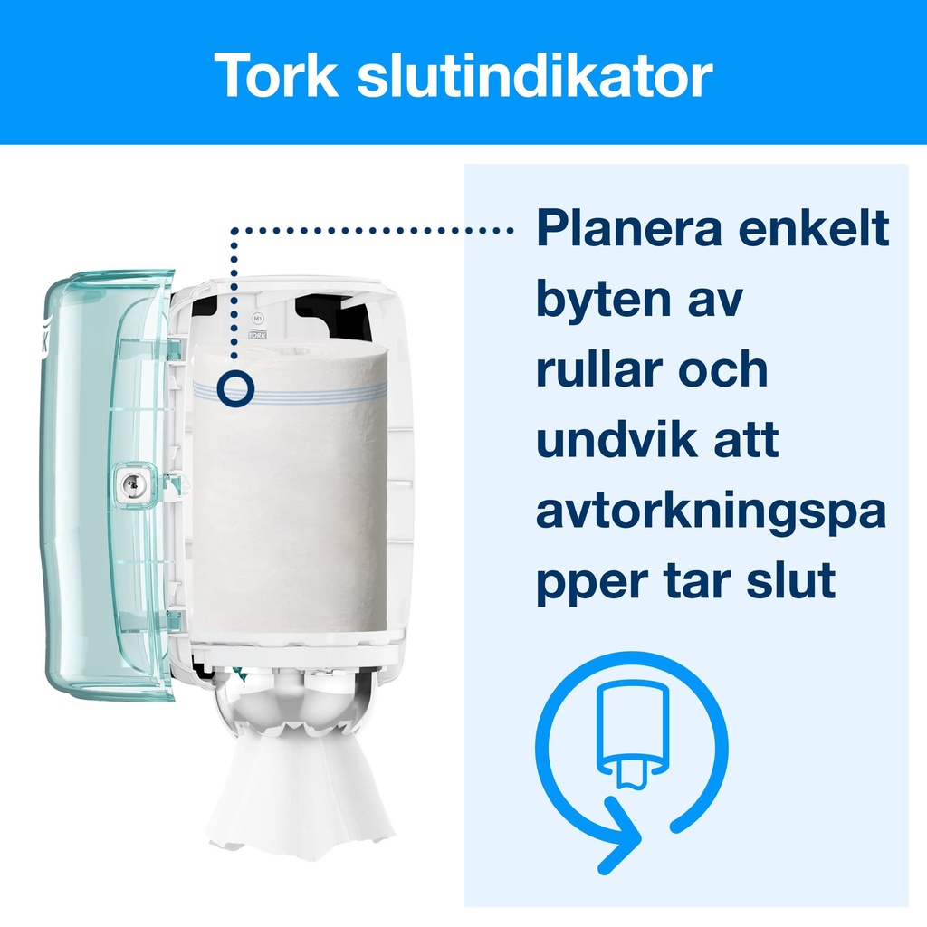 Handtork Advanced M1     11/kt