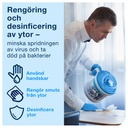 Avtorkningspapper Tork Reflex