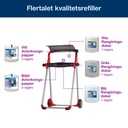 Tork Golvställ W1    röd/svart