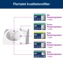 Dispenser W8 Small Pack Tork