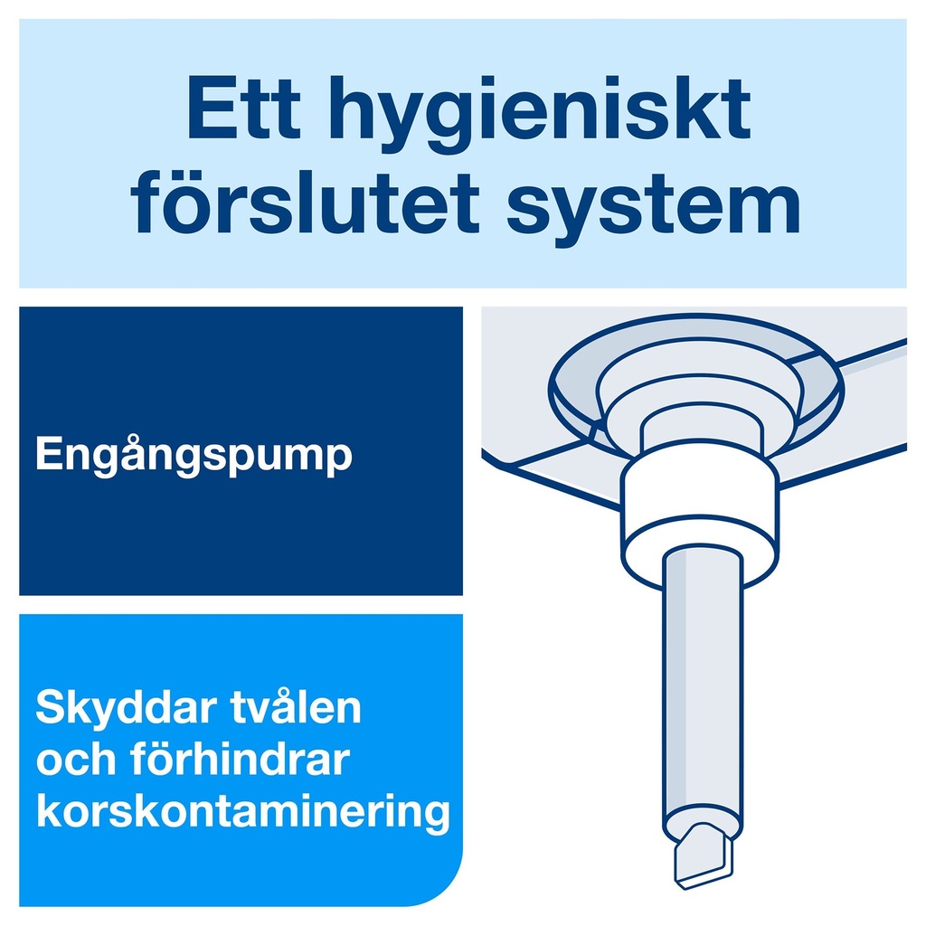 Duschtvål & Schampo Tork S1 1L