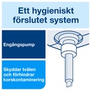 Duschtvål & Schampo Tork S1 1L