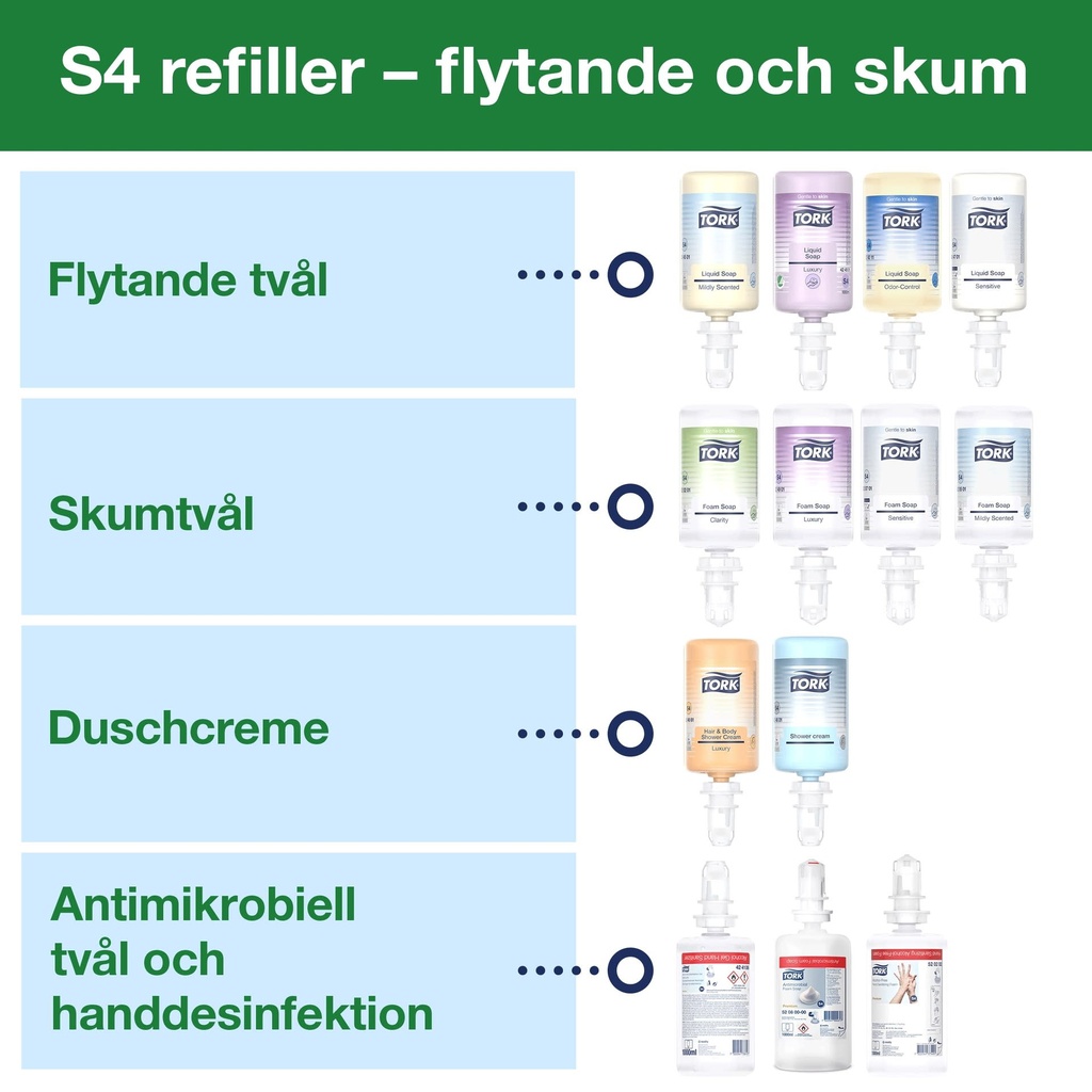 Dispenser S4 Svart
