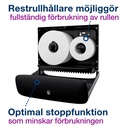 Dispenser Mini Jumbo T2 Rostfr