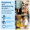 Avtorkningspapper Tork Reflex