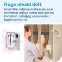 Luftfräschare Konstant Starter