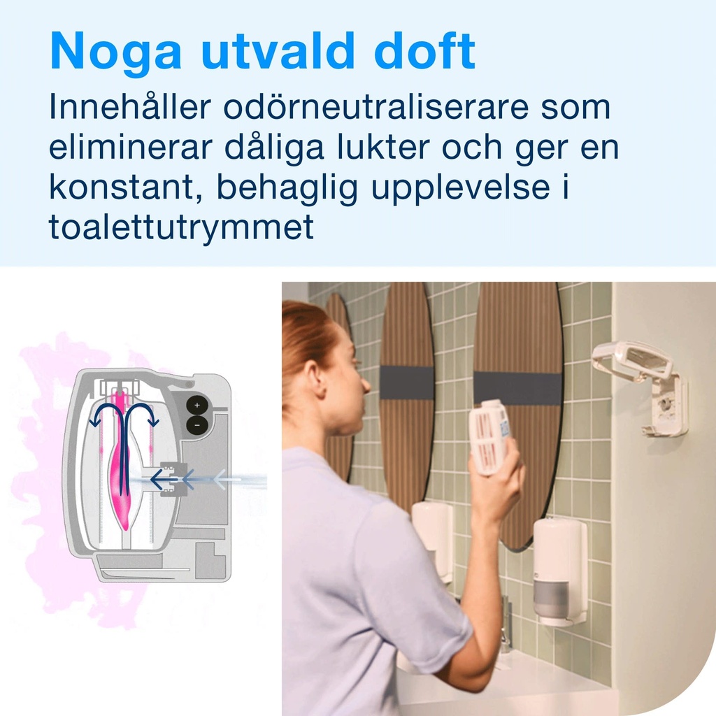 Luftfräschare Konstant Starter