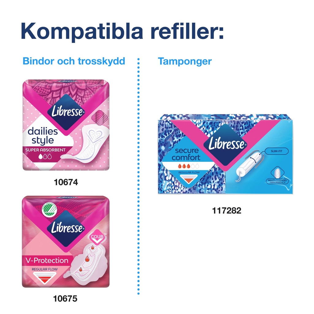 Period Care Dispenser, Tork