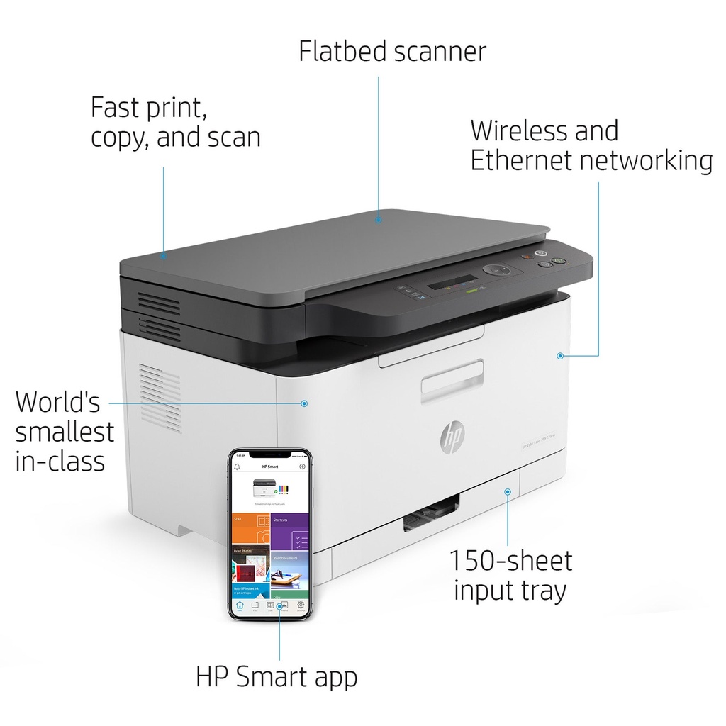 Skrivare HPColorLaserMFP 178nw