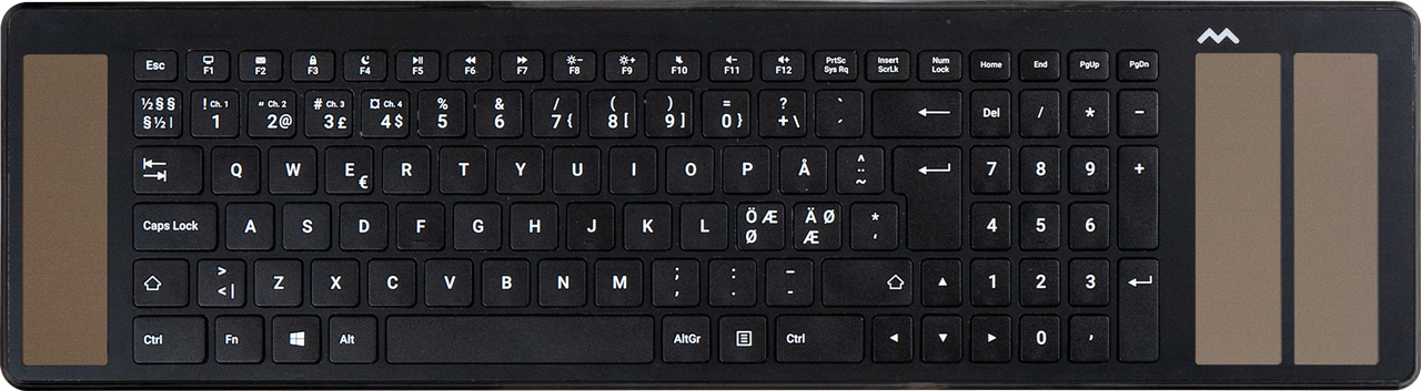 [8564129] Mousetrapper Type tangentbord